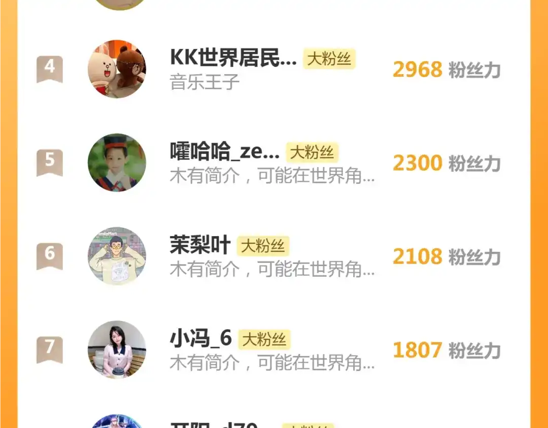 高等灵魂 第383话 伏魔罗汉 第219页