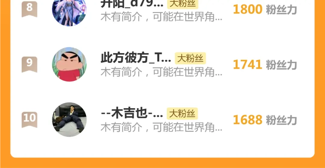 高等灵魂 第383话 伏魔罗汉 第221页