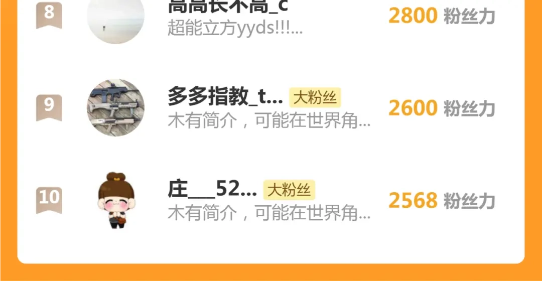 高等灵魂 第384话 并肩作战 第185页