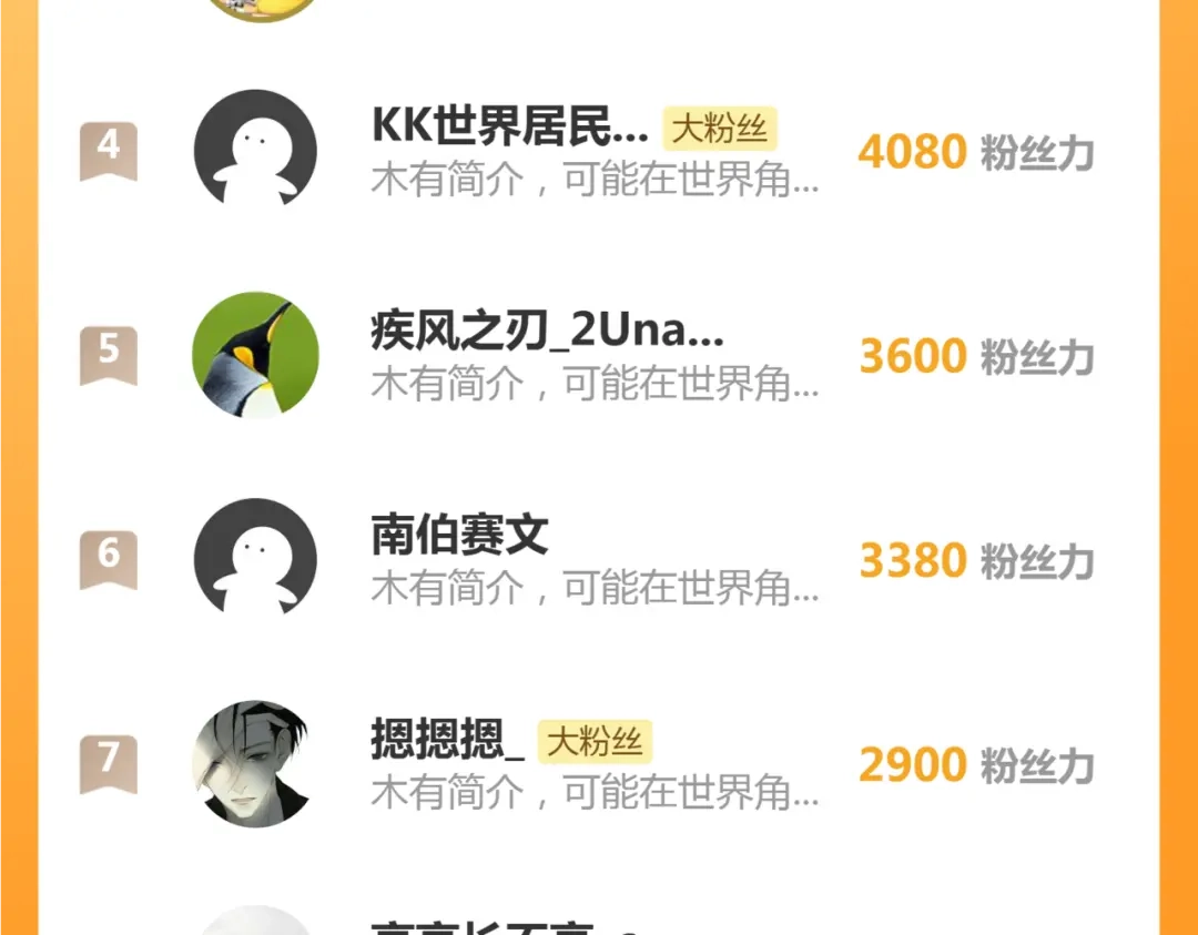 高等灵魂 第384话 并肩作战 第184页