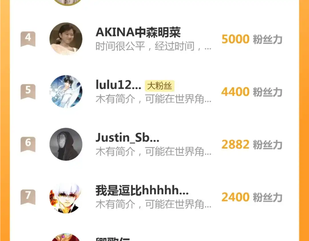 高等灵魂 第386话 天仙形态 第212页
