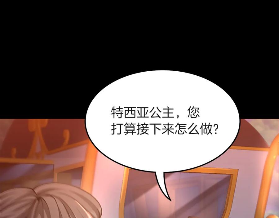 第246页