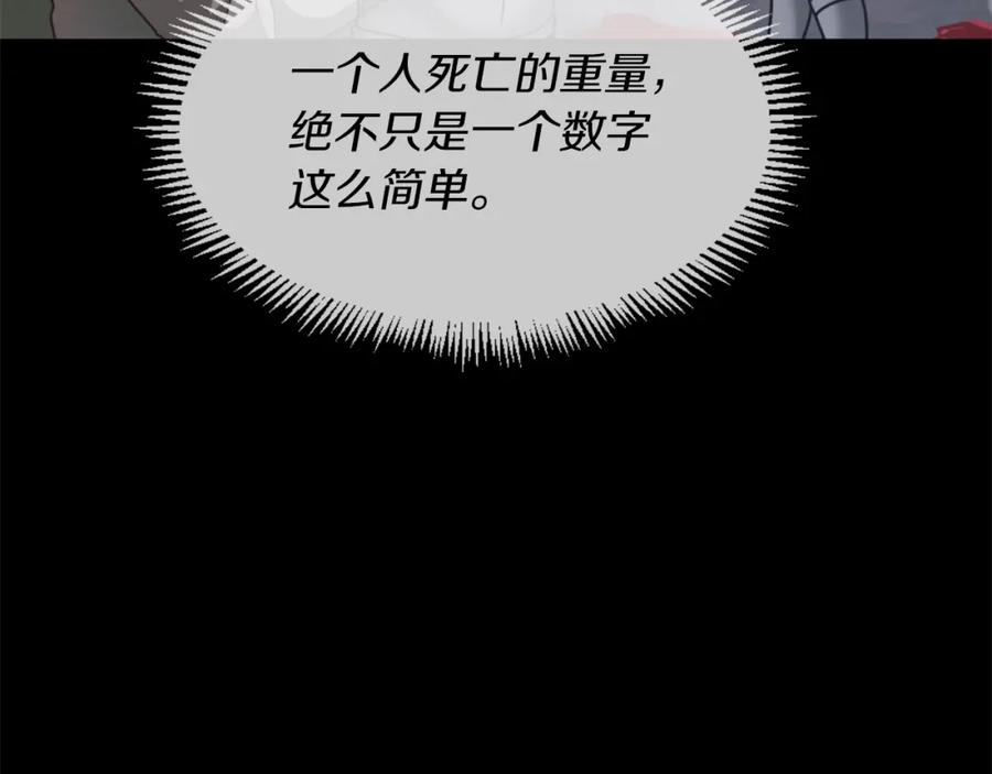 第246页