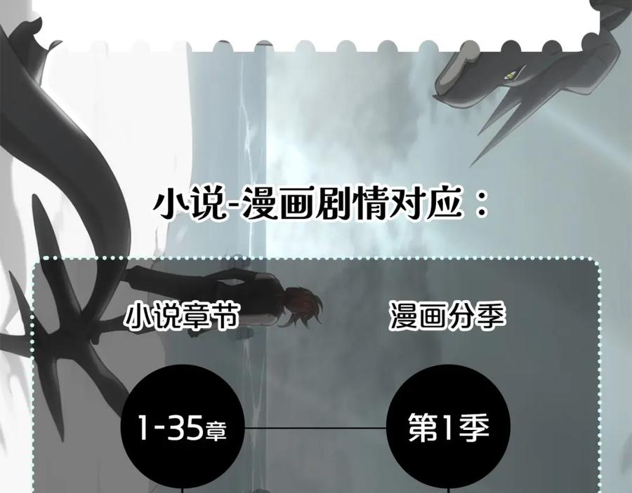 第260页