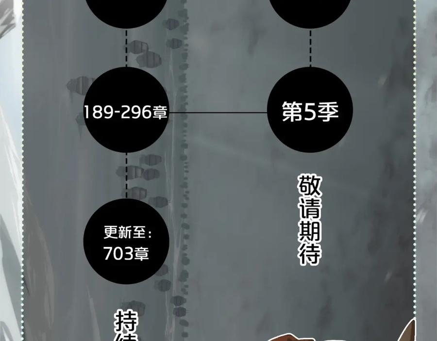 第262页