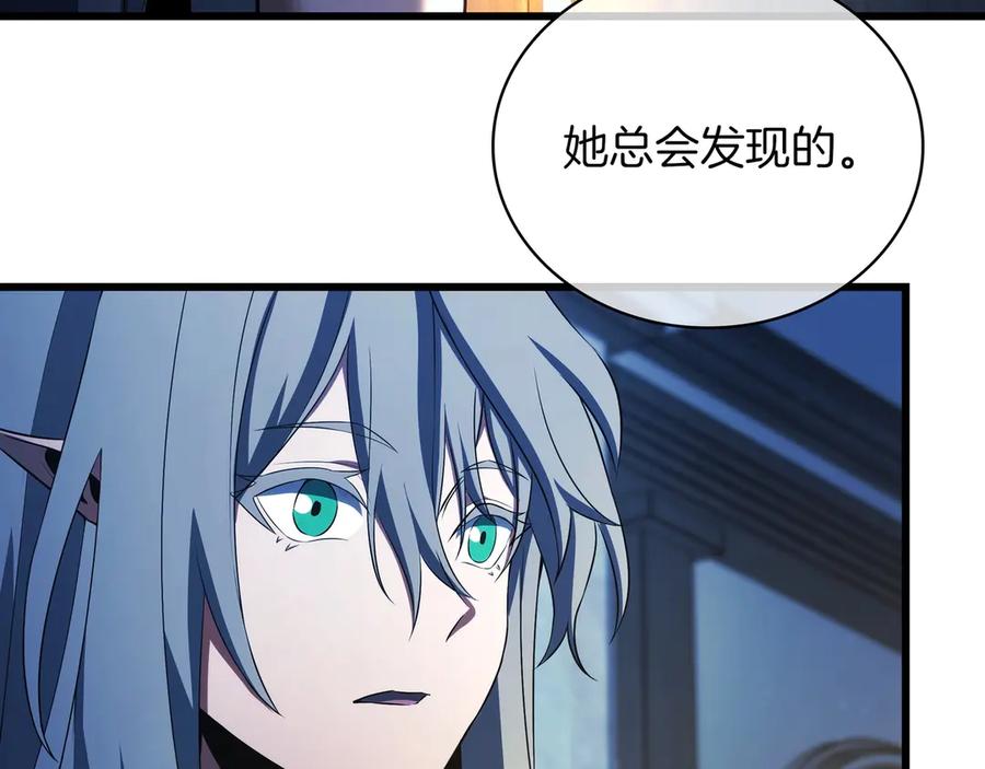 第246页
