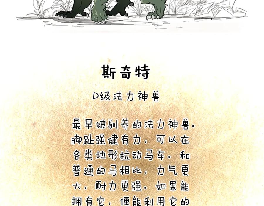第196页