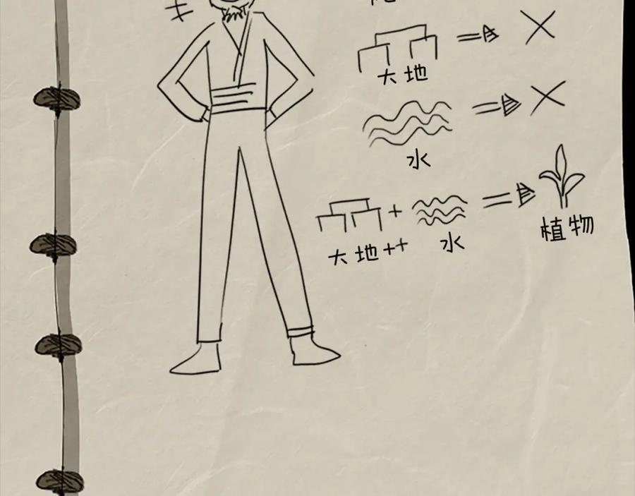 第204页