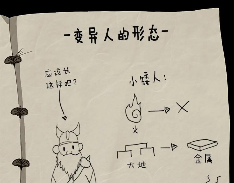 第206页