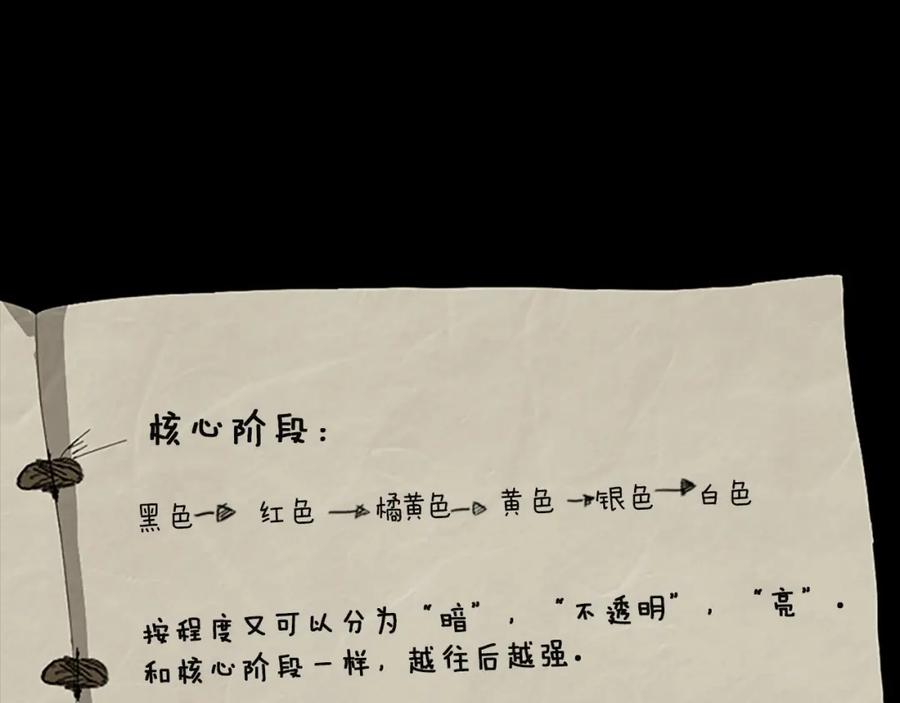 第227页