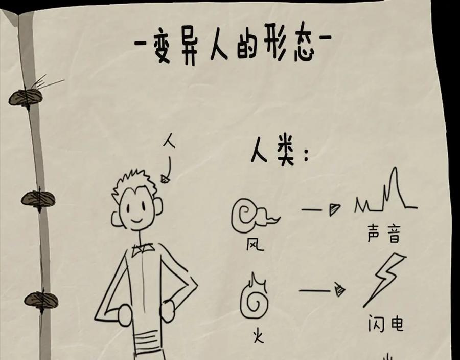 第230页