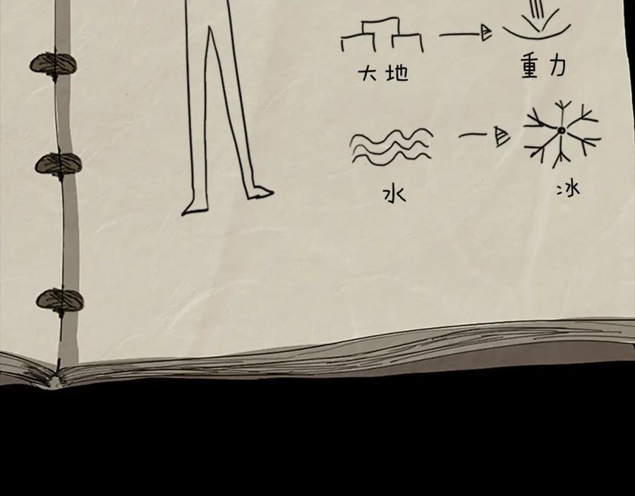 第231页