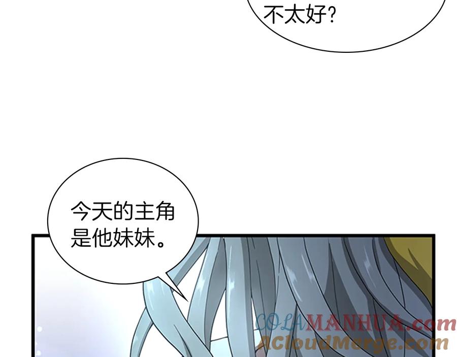 第201页
