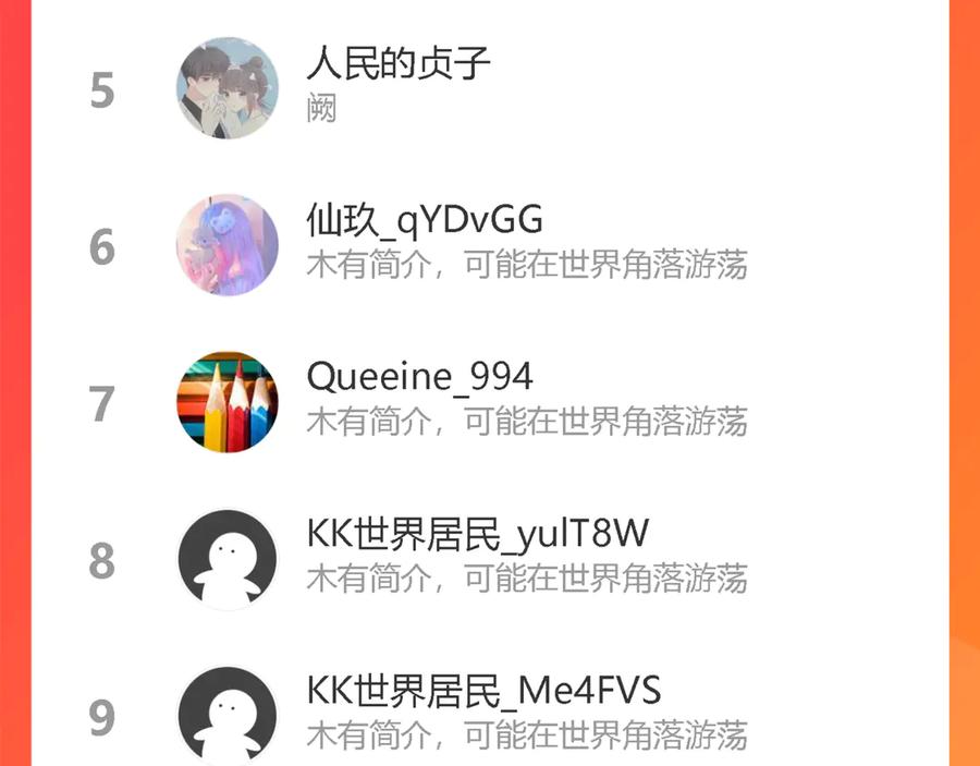 第142页