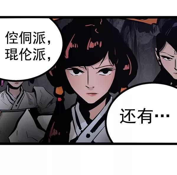 第142页