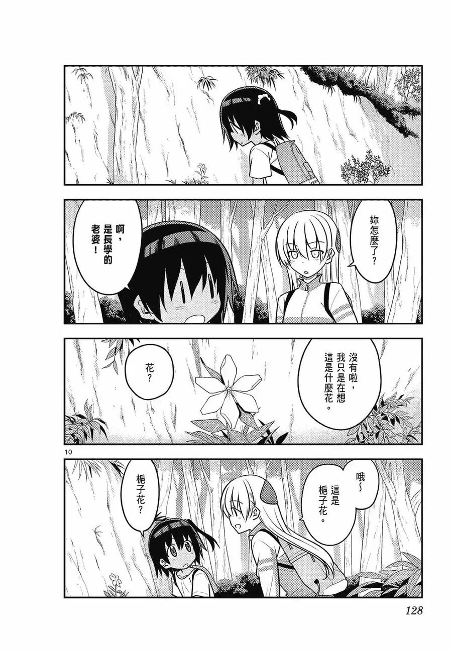 第128页