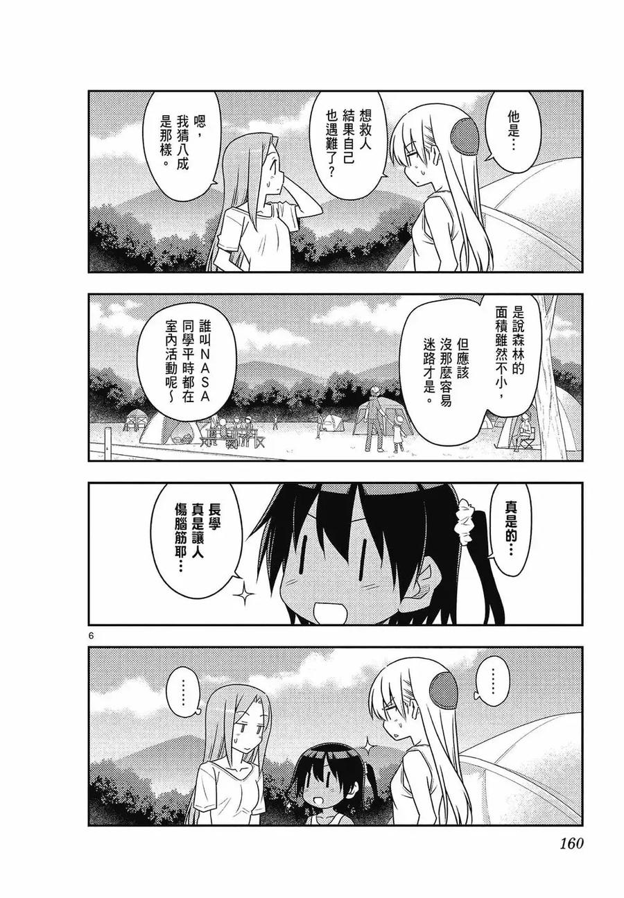 第160页