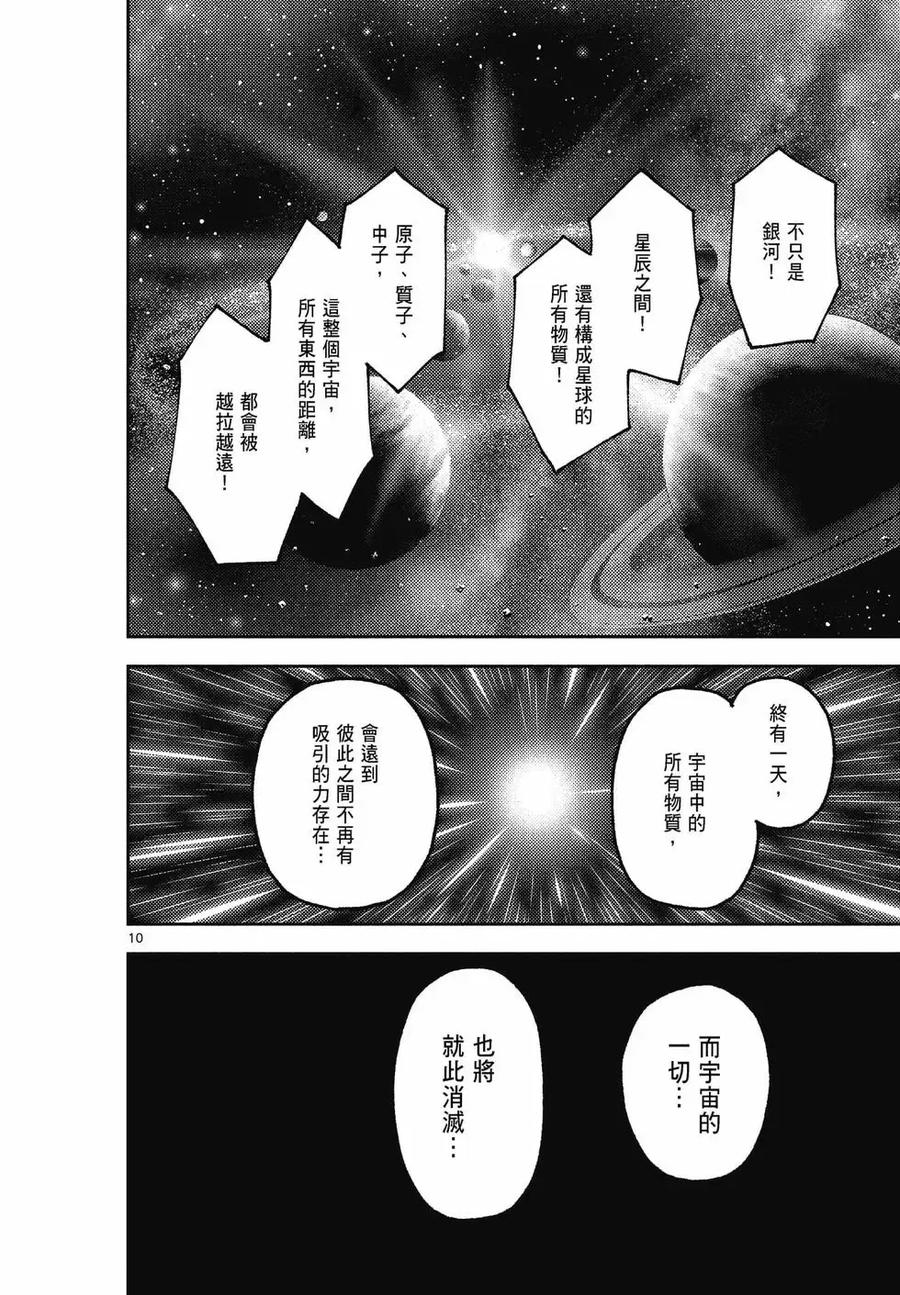 第142页