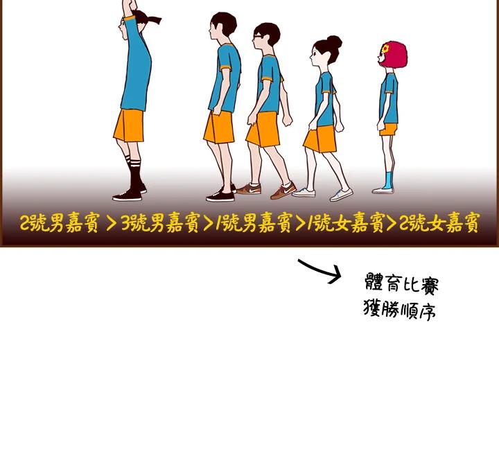 第136页