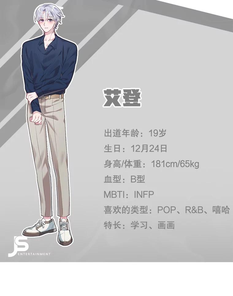 第142页