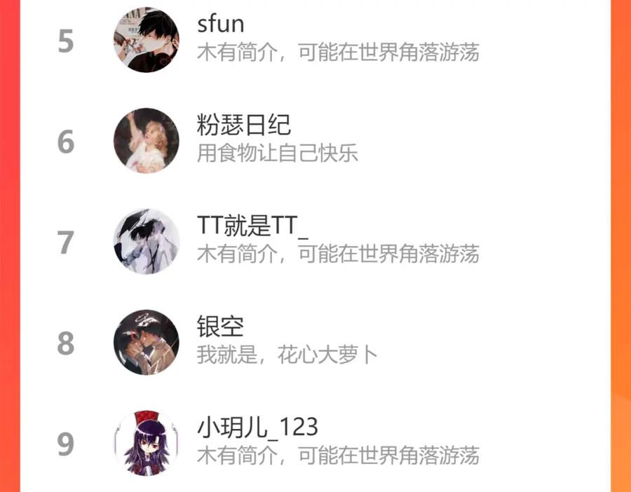 第124页