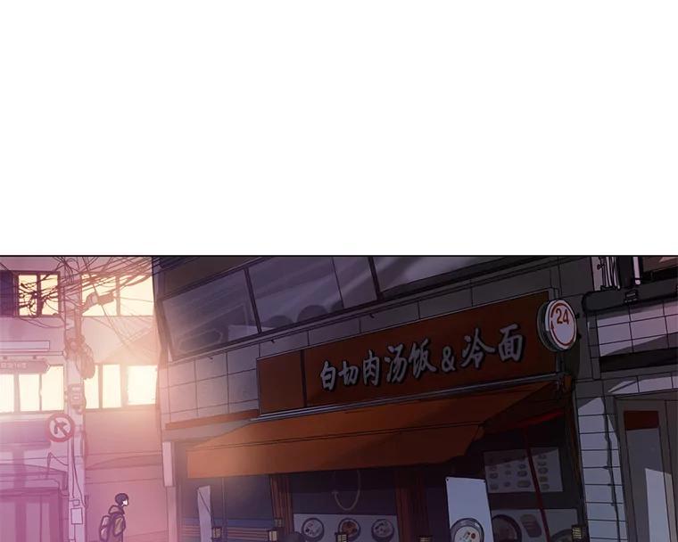 第246页