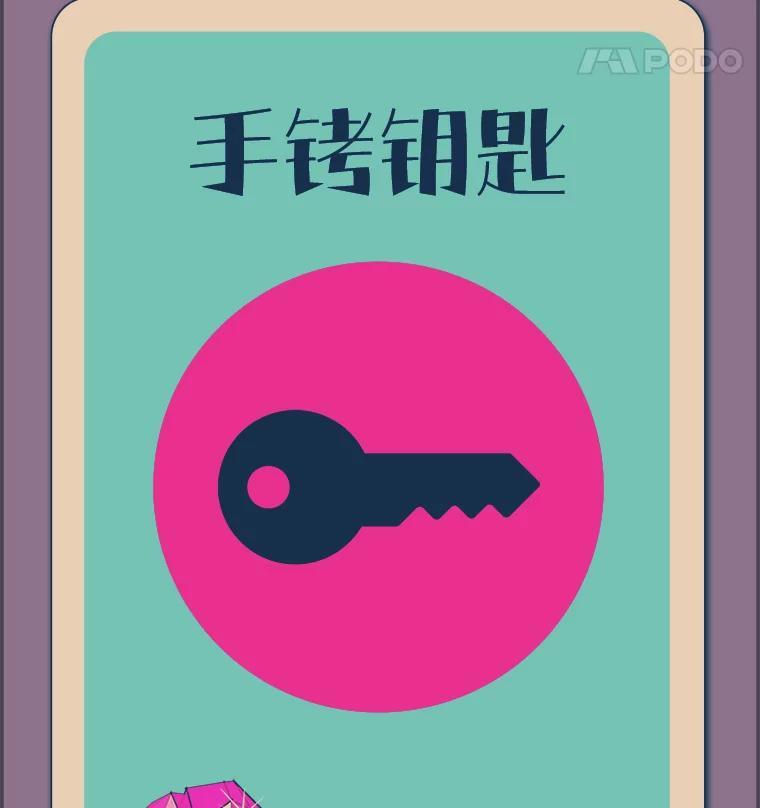 第156页