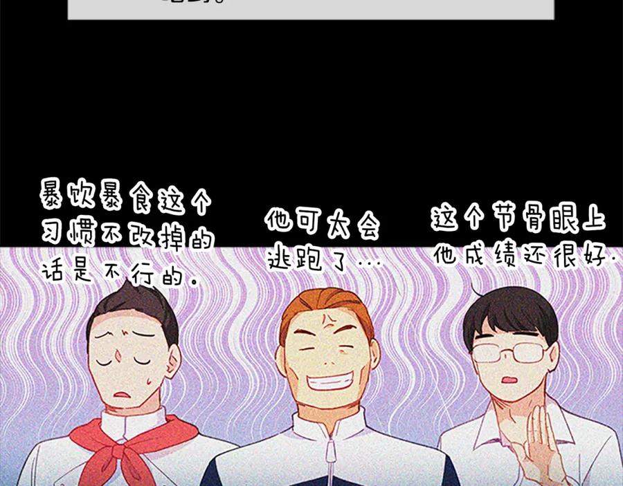 第160页