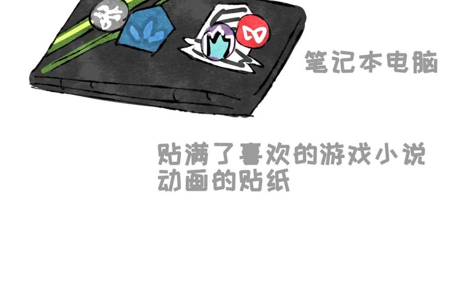 第81页