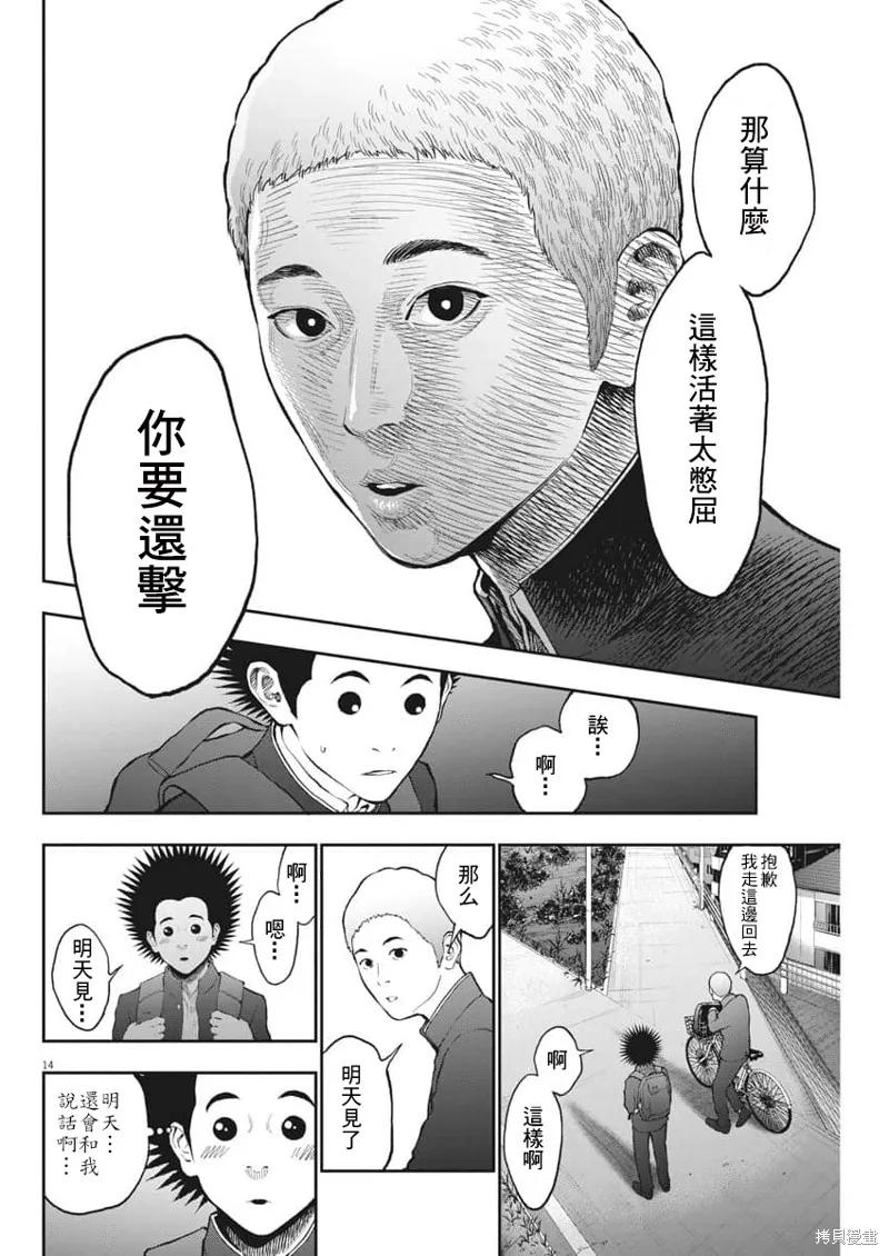 第14页