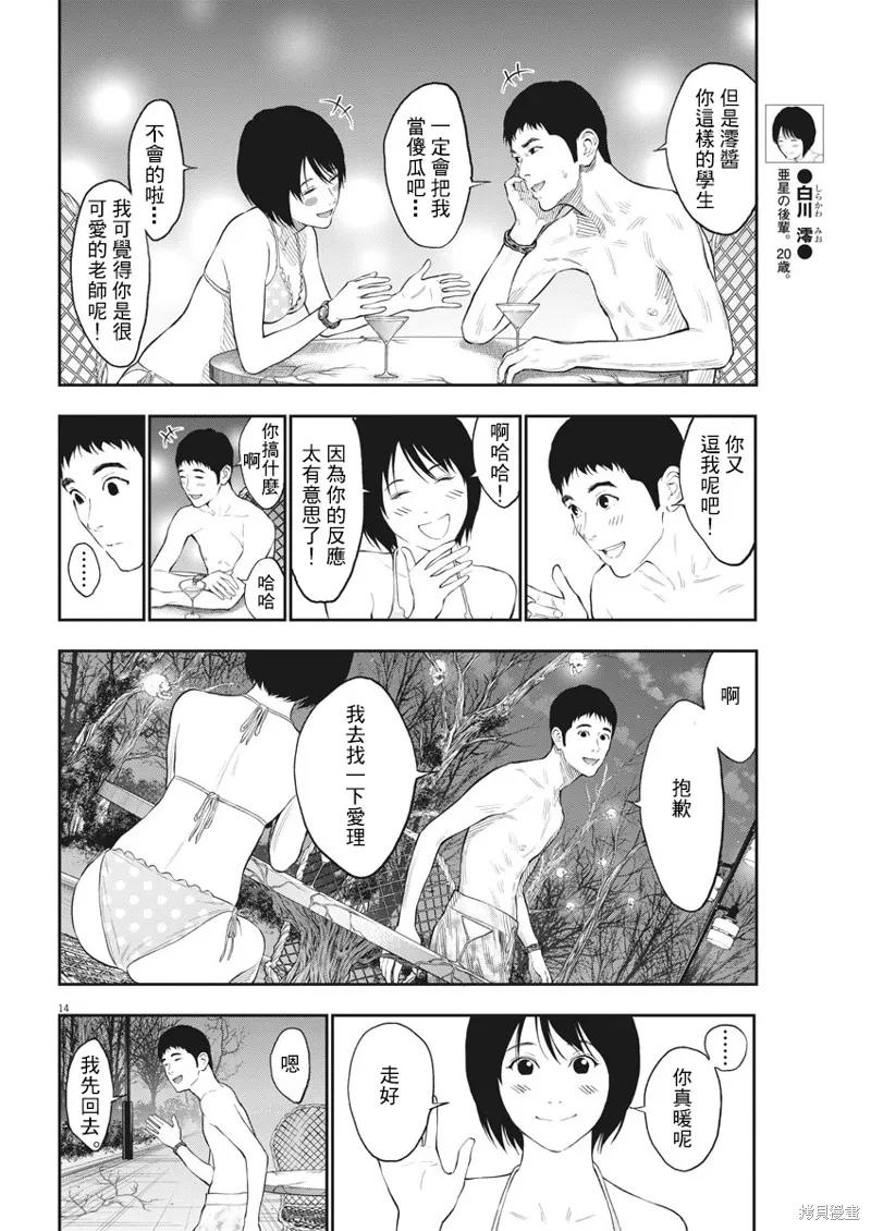 第14页