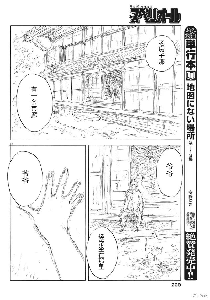 第14页