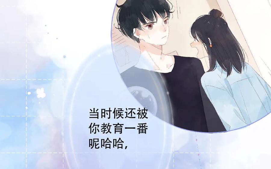 第195页