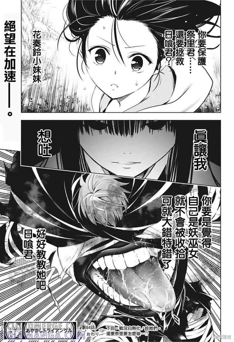 第21页