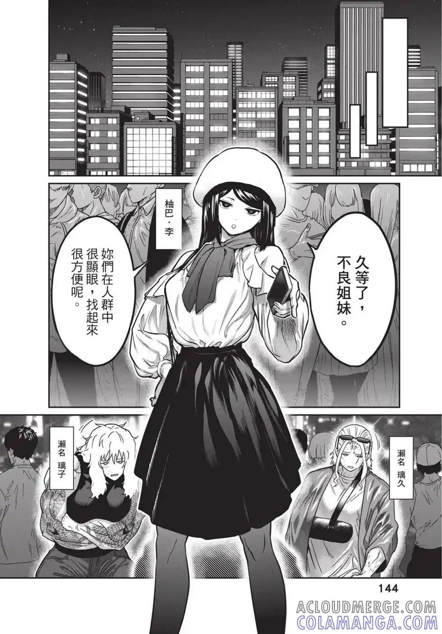 第145页
