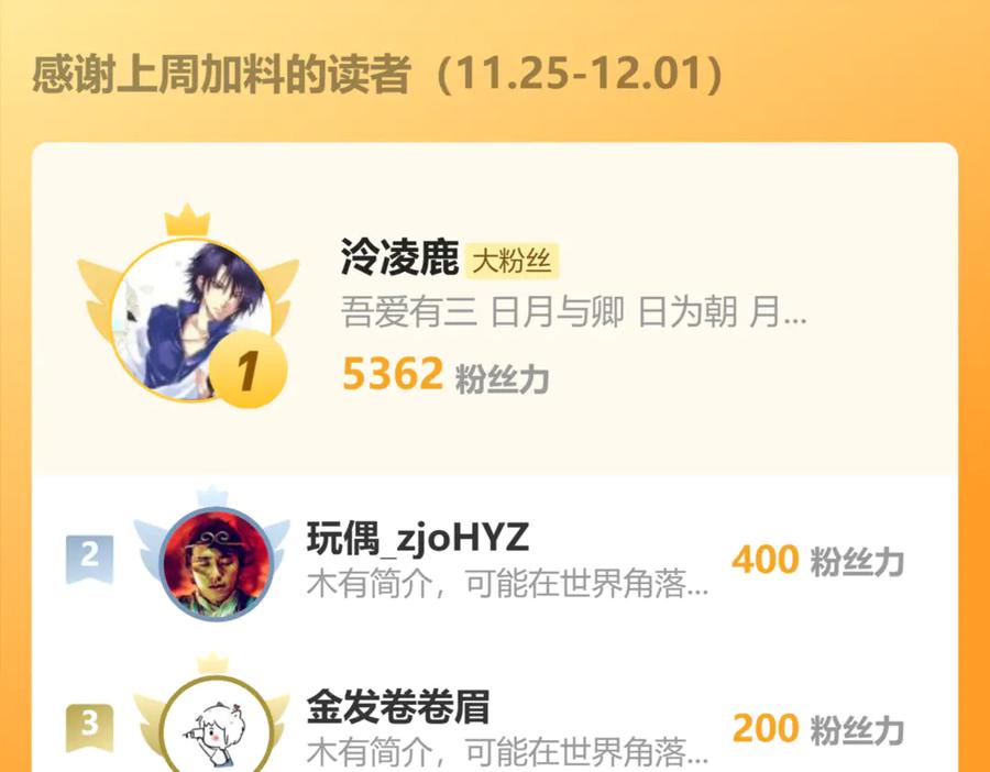 第192页