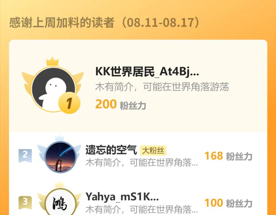 第200页
