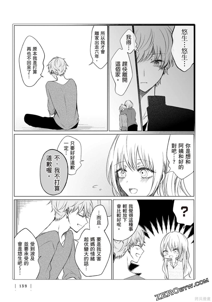 第140页