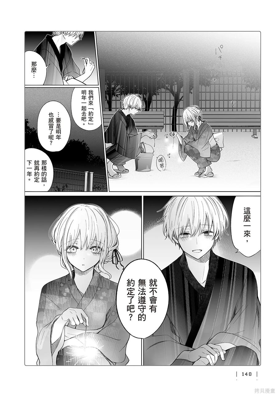 第142页