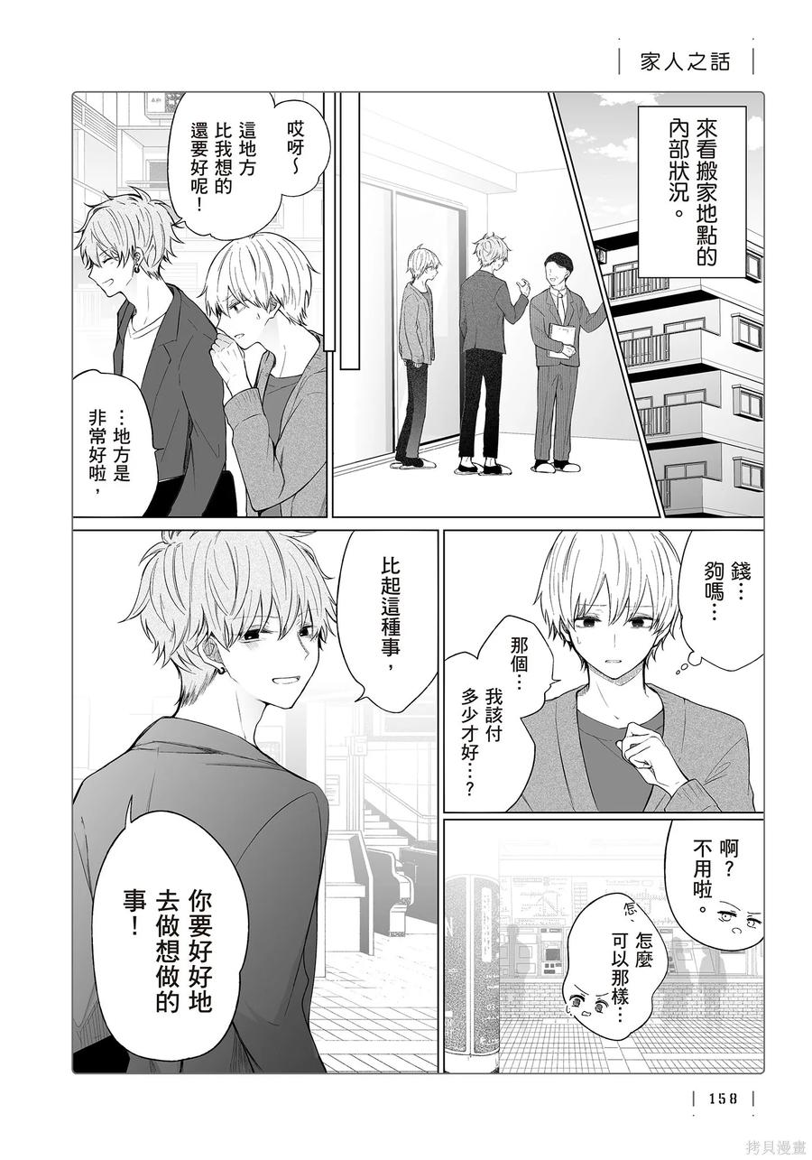 第160页