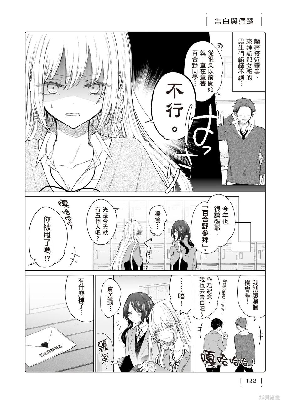 第124页