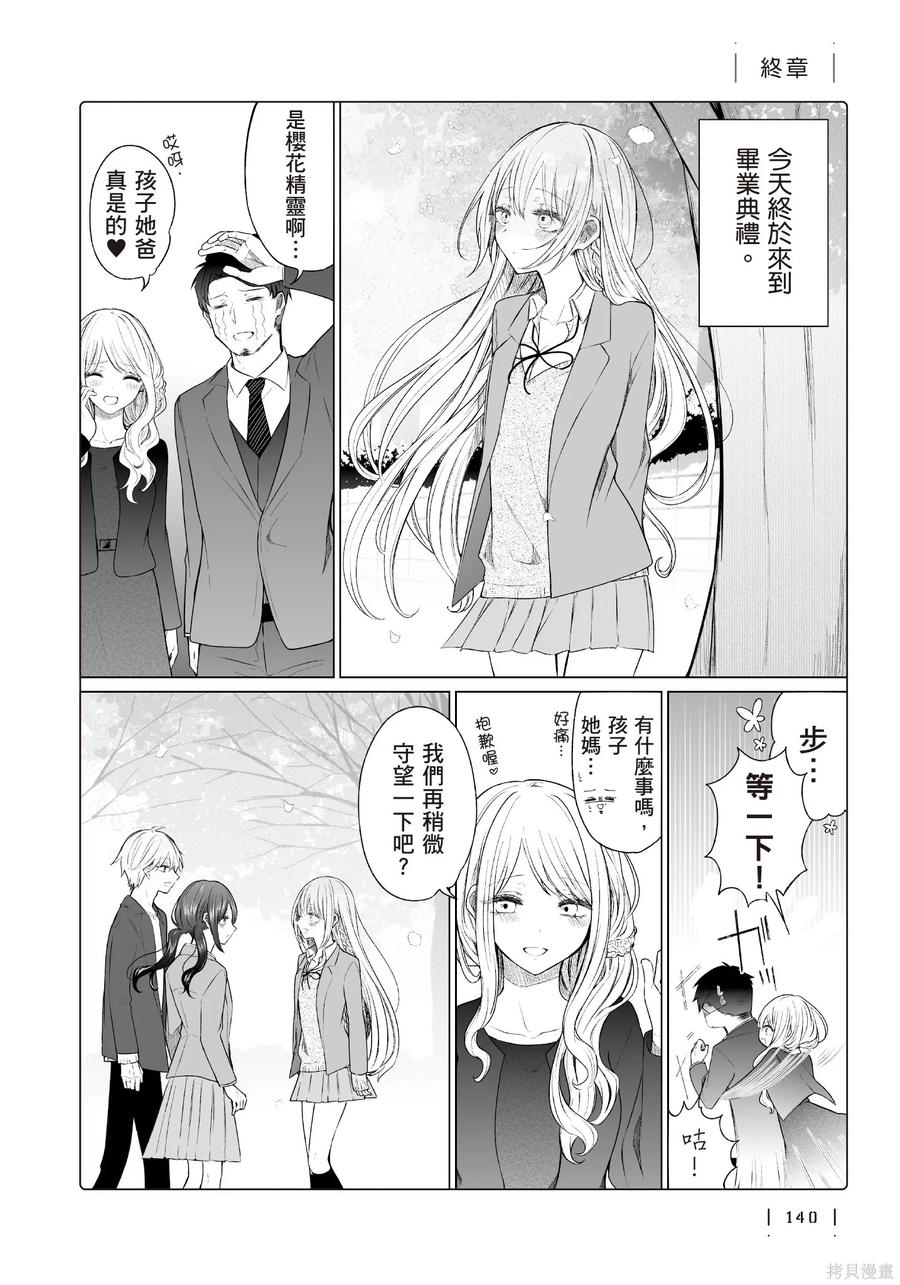 第142页