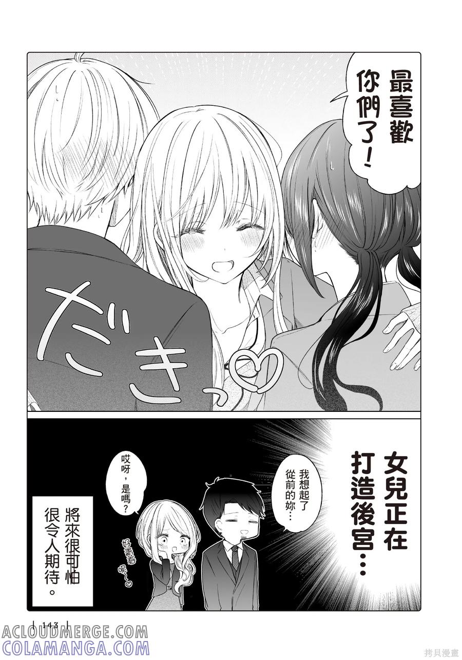 第145页