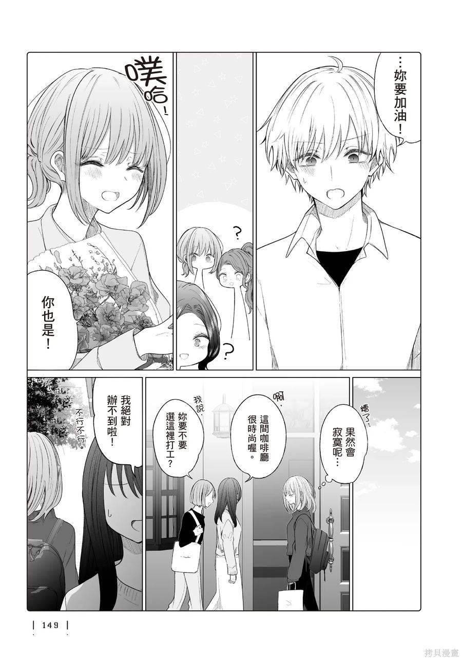第151页