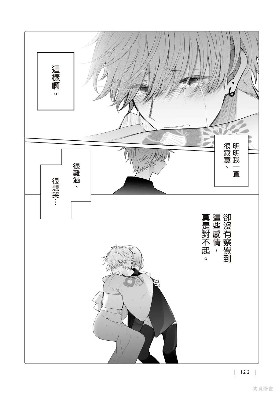 第124页