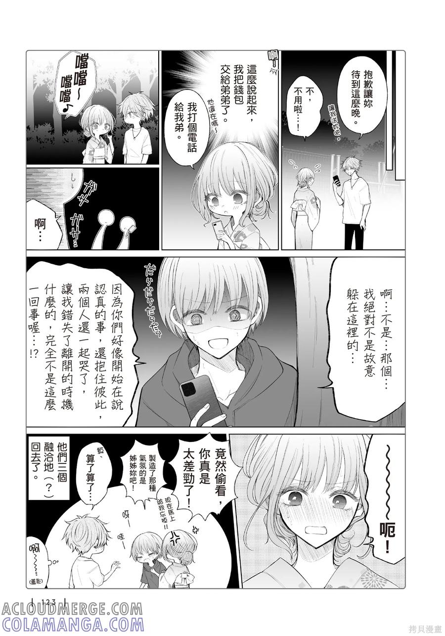 第125页