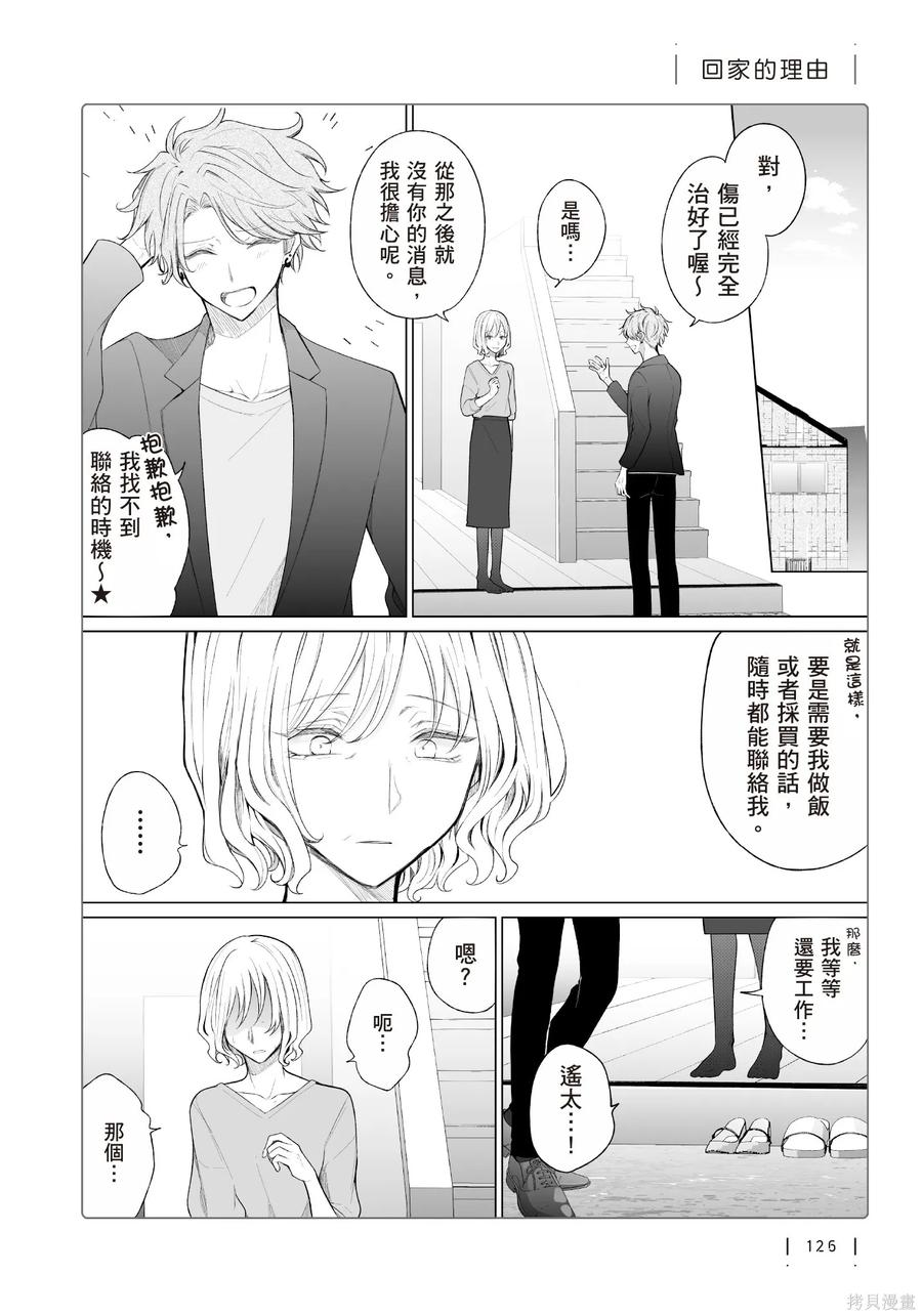 第128页