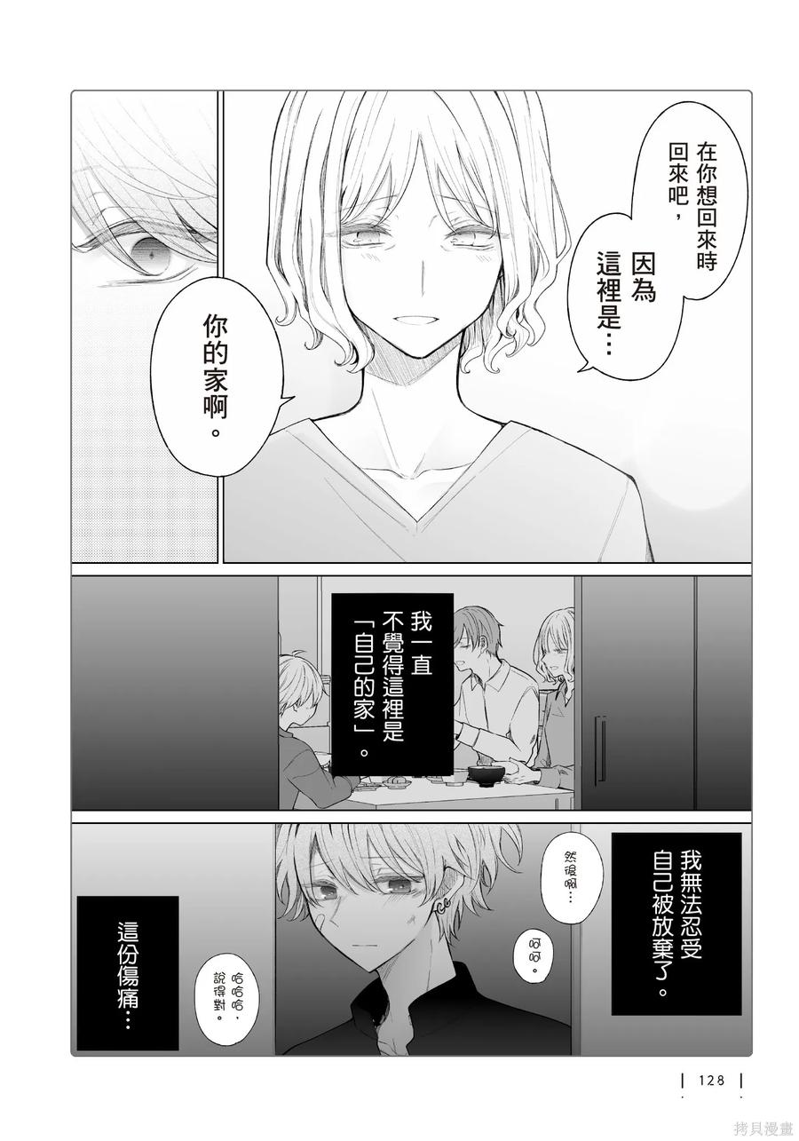 第130页