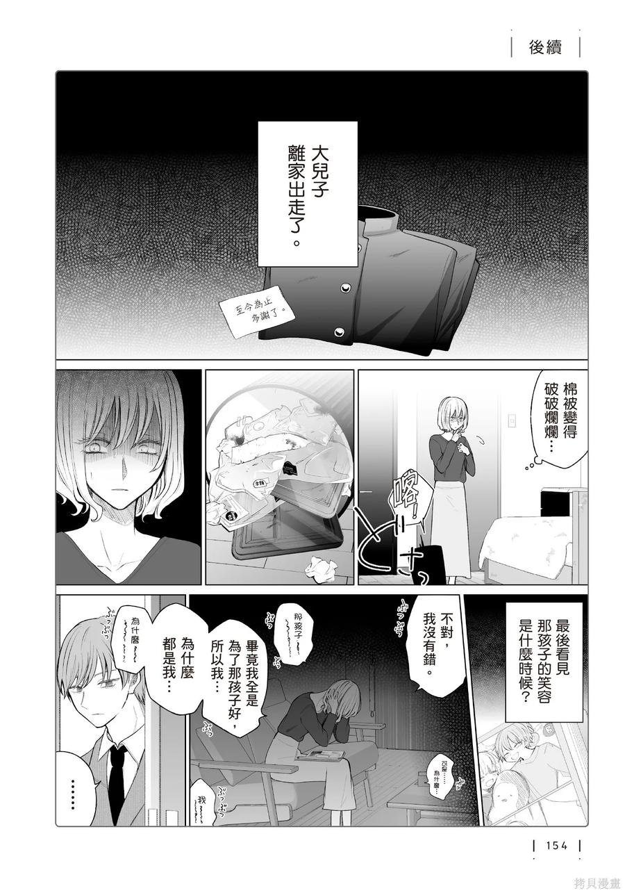 第156页