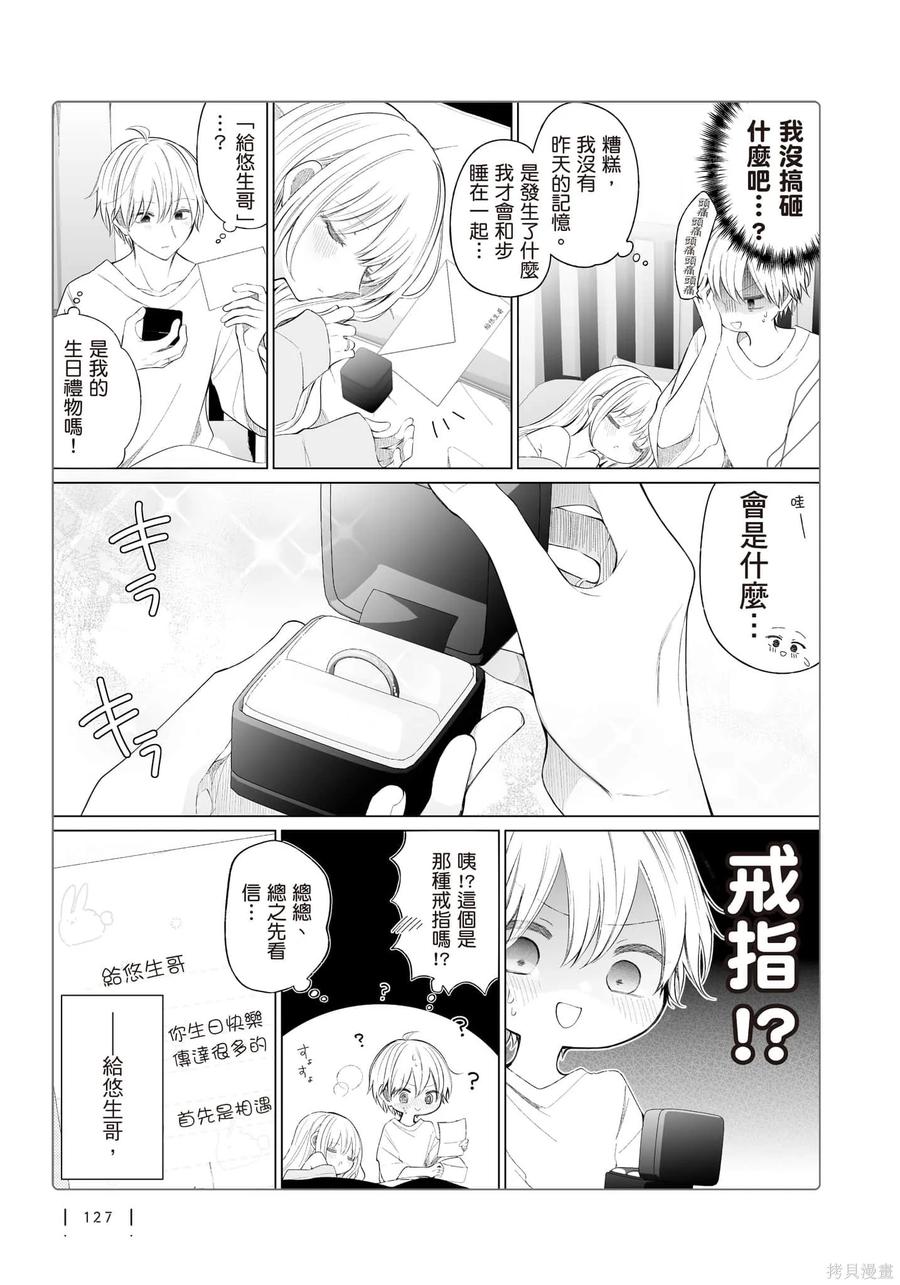 第128页